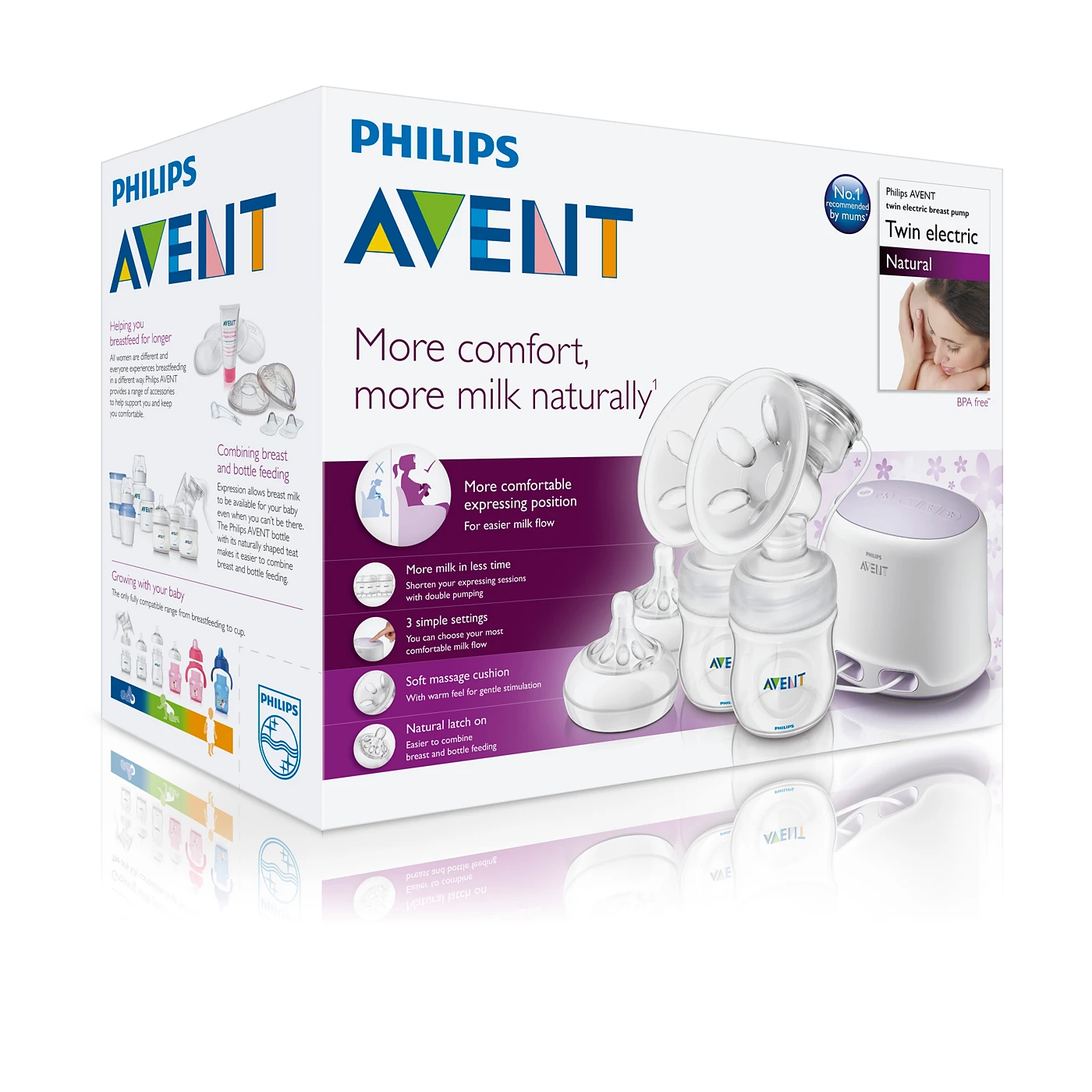 Philips Avent Double Electric Breast Pump