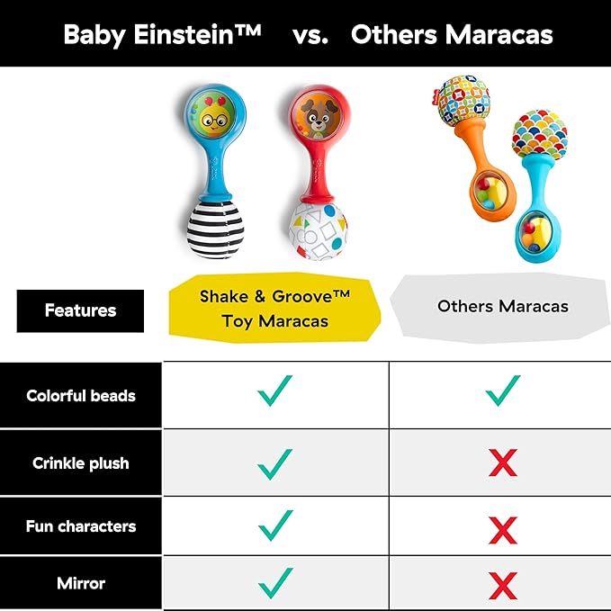 BE Shake And Groove Toy Maracas