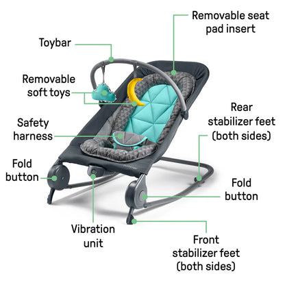 Ingenuity 2 In 1 Bouncer Rocker Gray Teal Us Only