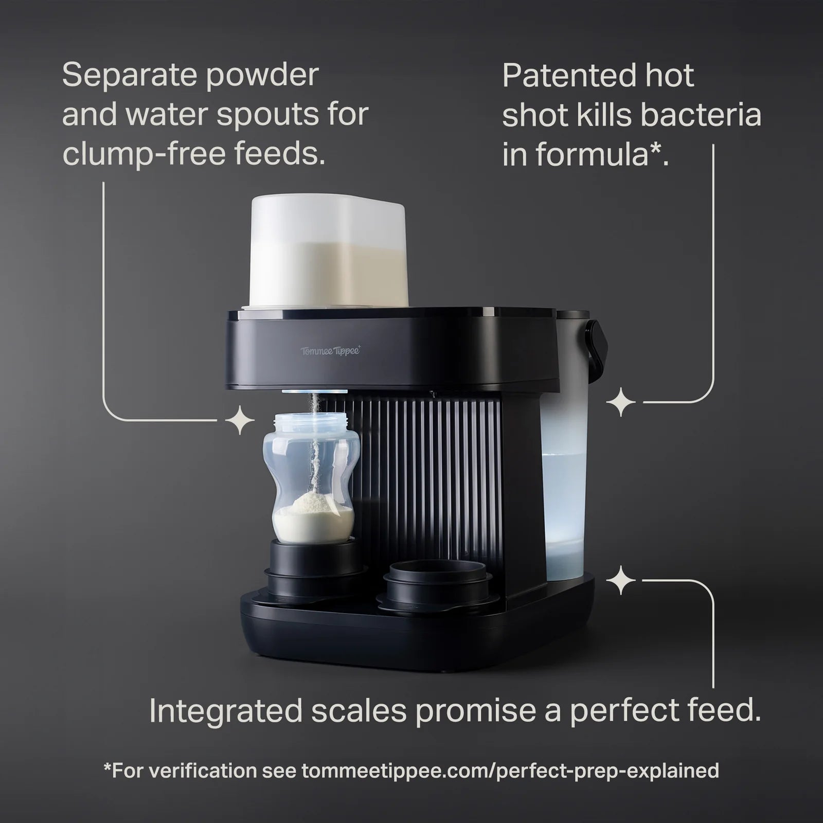 TT Perfect Prep Pro UK
