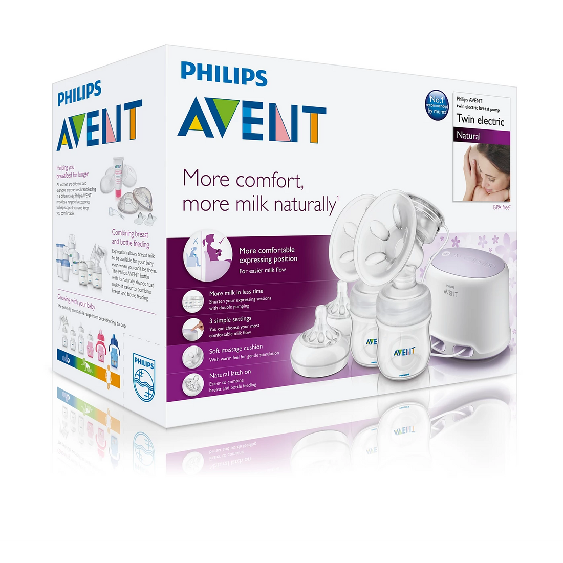 Philips Avent Double Electric Breast Pump