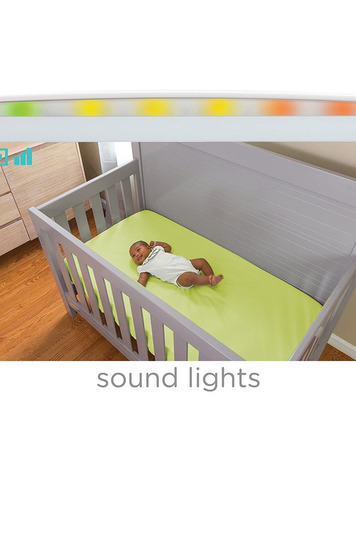 side by side summer infant monitor Summer infant monitor duo wide view – Kaya